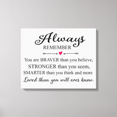 Always Remember You Are Loved Wall Print