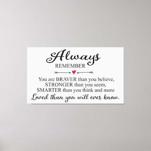 Always Remember You Are Loved Wall Print