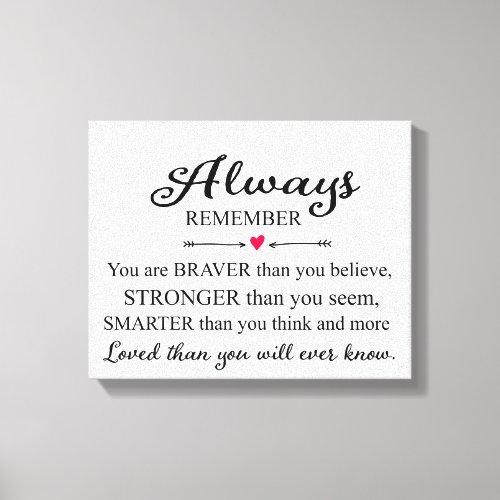 Always Remember You Are Loved Wall Print