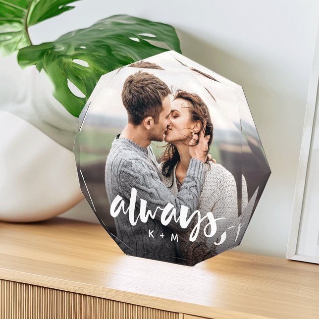 Always Script Overlay Personalized Couples Photo Block (Creator Uploaded)