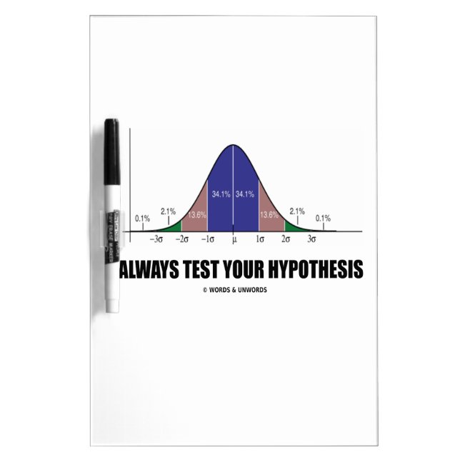 Always Test Your Hypothesis (Bell Curve Humor) Dry-Erase Board (Front)