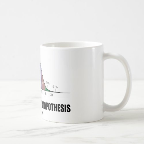 Always Test Your Hypothesis Statistical Attitude Coffee Mug