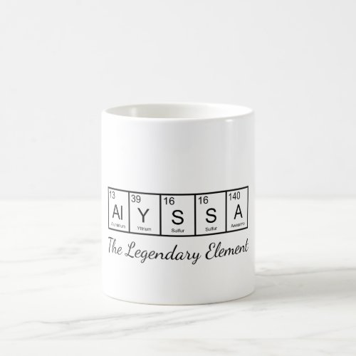 Alyssa Coffee Mug