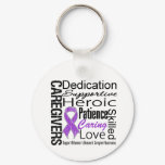 Alzheimers Disease Caregivers Collage Keychain