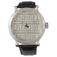 Amazing Grace Vintage Hymn Sheet Music Watch