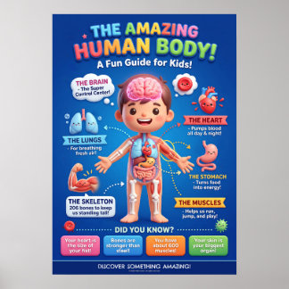Amazing Human Body Educational Kids Poster