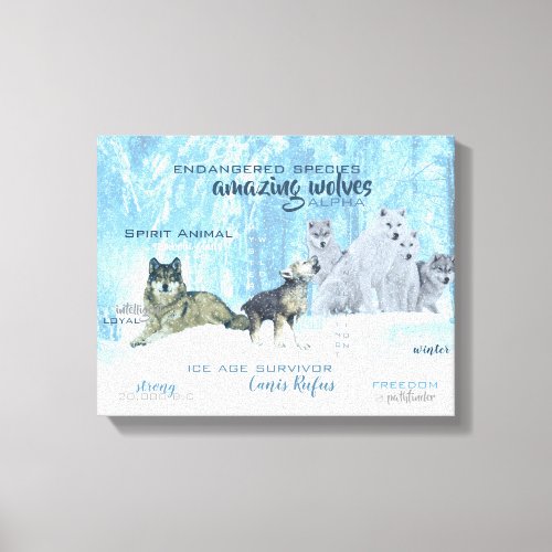Amazing Wolves Typography  Personalized Canvas Print