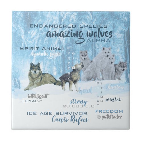 Amazing Wolves Typography  Personalized Ceramic Tile