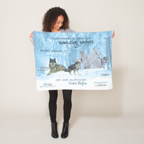 Amazing Wolves Typography  Personalized Fleece Blanket