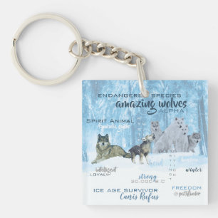 Amazing Wolves Typography   Personalized Keychain