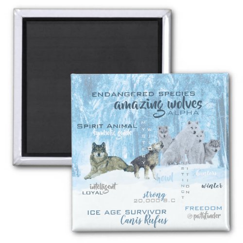Amazing Wolves Typography  Personalized Magnet