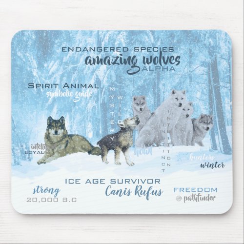 Amazing Wolves Typography  Personalized Mouse Pad