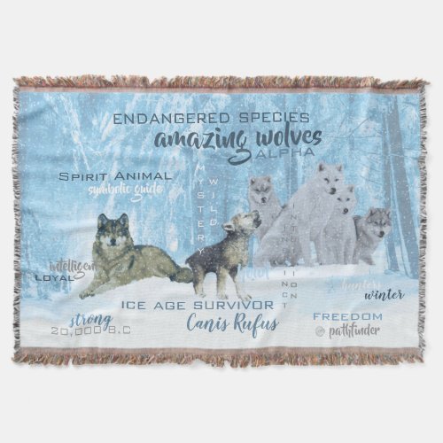 Amazing Wolves Typography  Personalized Throw Blanket