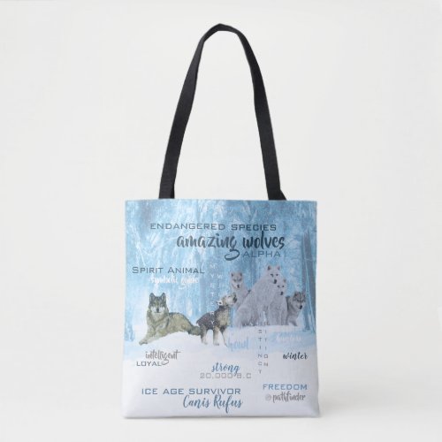 Amazing Wolves Typography  Personalized Tote Bag