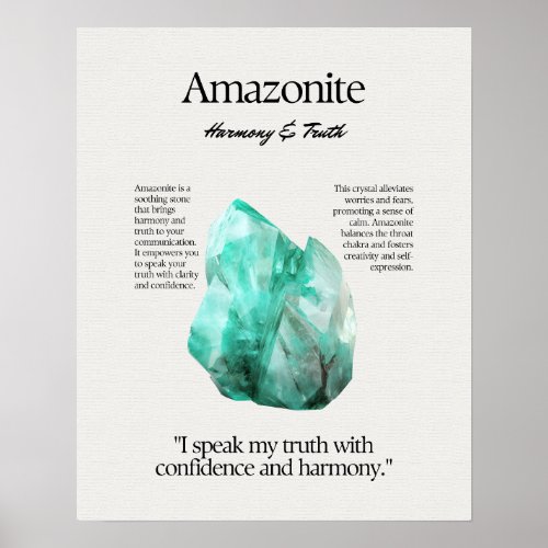 Amazonite Gem Crystal Meaning Card  Poster