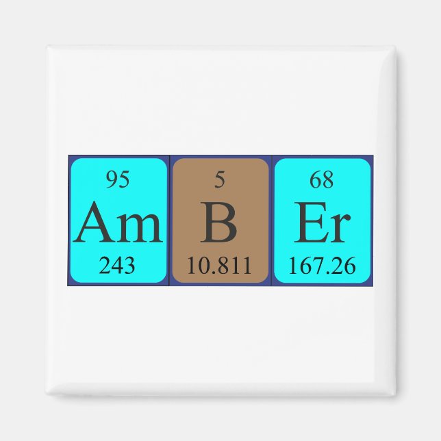 Amber periodic table name magnet (Front)