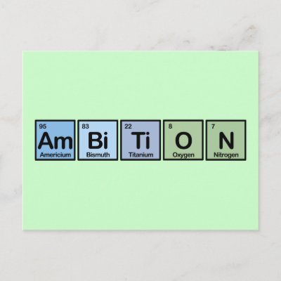 Ambition made of Elements Postcard