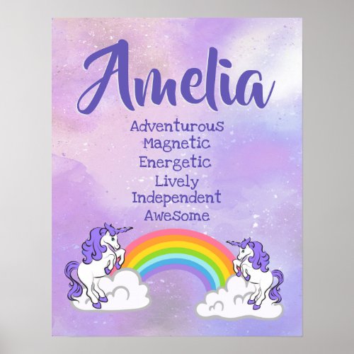 Amelia Name Poster