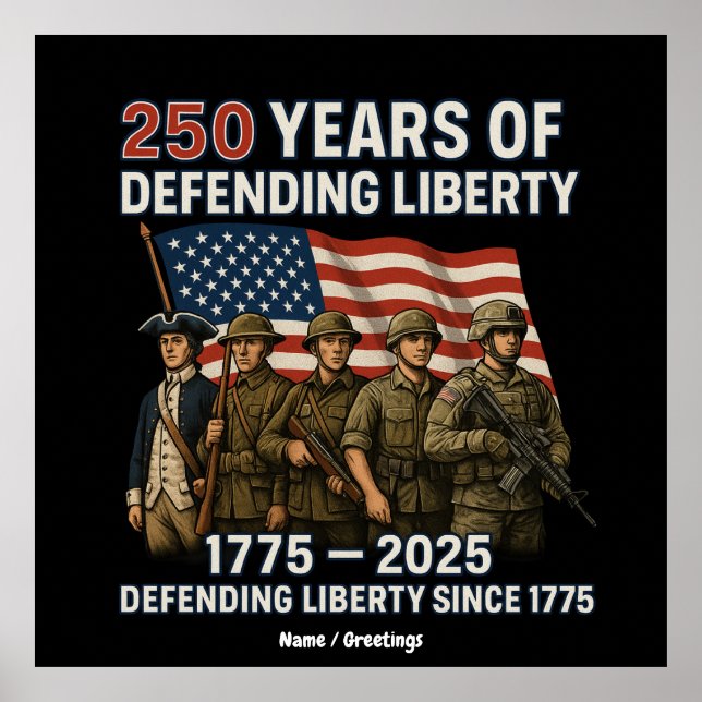 America’s 250th Birthday US Flag Military Parade  Poster (Front)