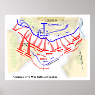 American Civil War Battle of Franklin Military Map Poster