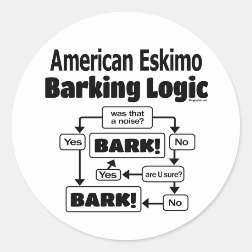 American Eskimo Barking Logic Classic Round Sticker