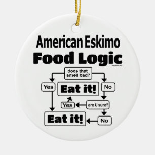 American Eskimo Food Logic Ceramic Ornament