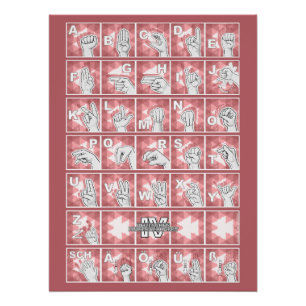 American Finger Alphabet 4 - red / Poster