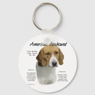 American Foxhound History, All About Foxhounds Keychain