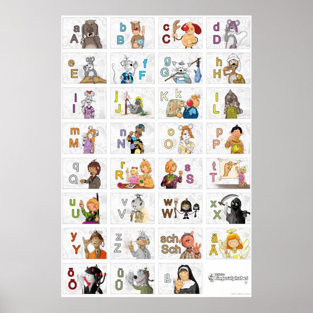 American Manual Alphabet II Poster (Front)