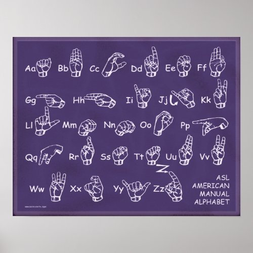 American Manual Alphabet Purple Blackboard Poster