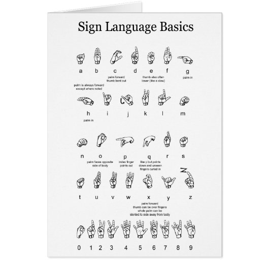 American Sign Language Alphabet and Numbers (Front)