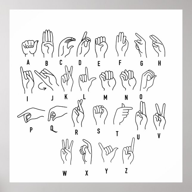 American Sign Language Alphabet Hand Signs Poster (Front)
