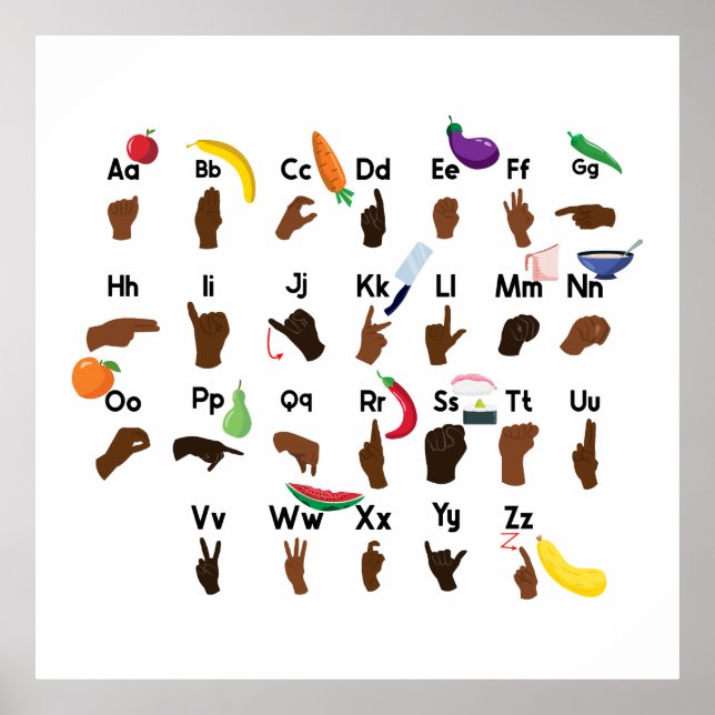 American Sign Language Alphabet Hand Signs Poster (Front)