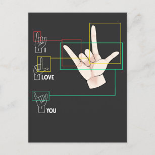 American Sign Language Hand Sign ASL I Love You Postcard