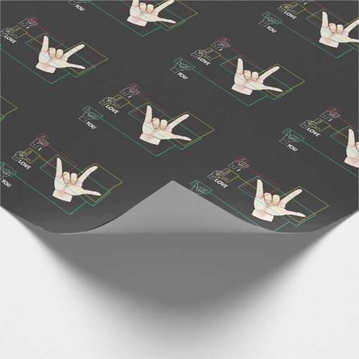 American Sign Language Hand Sign ASL I Love You Wrapping Paper Zazzle