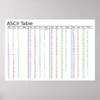 Ascii Bunny icons SVG, Ascii images SVG, ascii icons figures