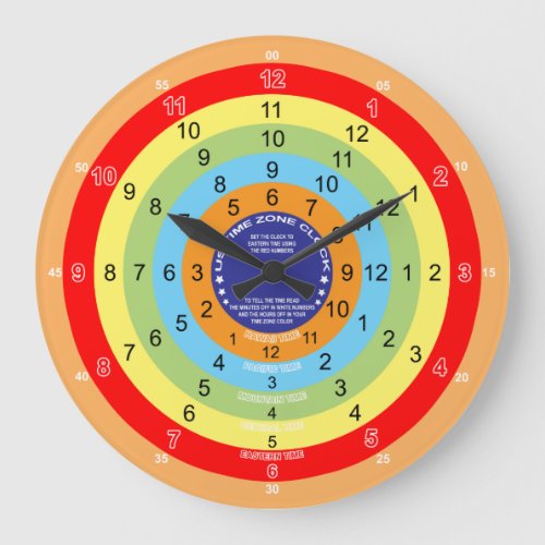 American Time Zone Large Clock
