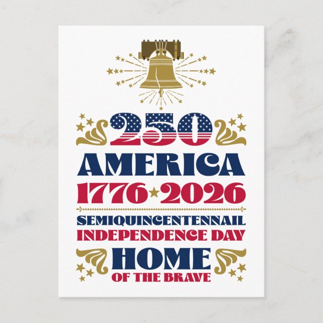America's 250th Anniversary Independence Day Holiday Postcard (Front)