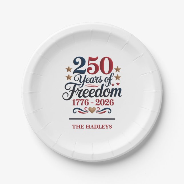 America's 250th Anniversary Name Paper Plates (Front)