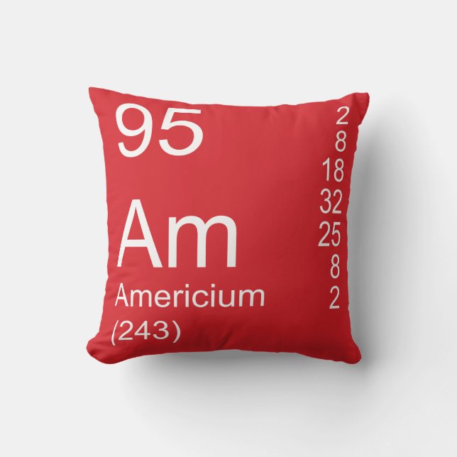 Americium Throw Pillow (Front)