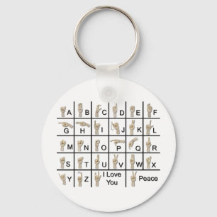 AmeslanAlphabet120710 Keychain