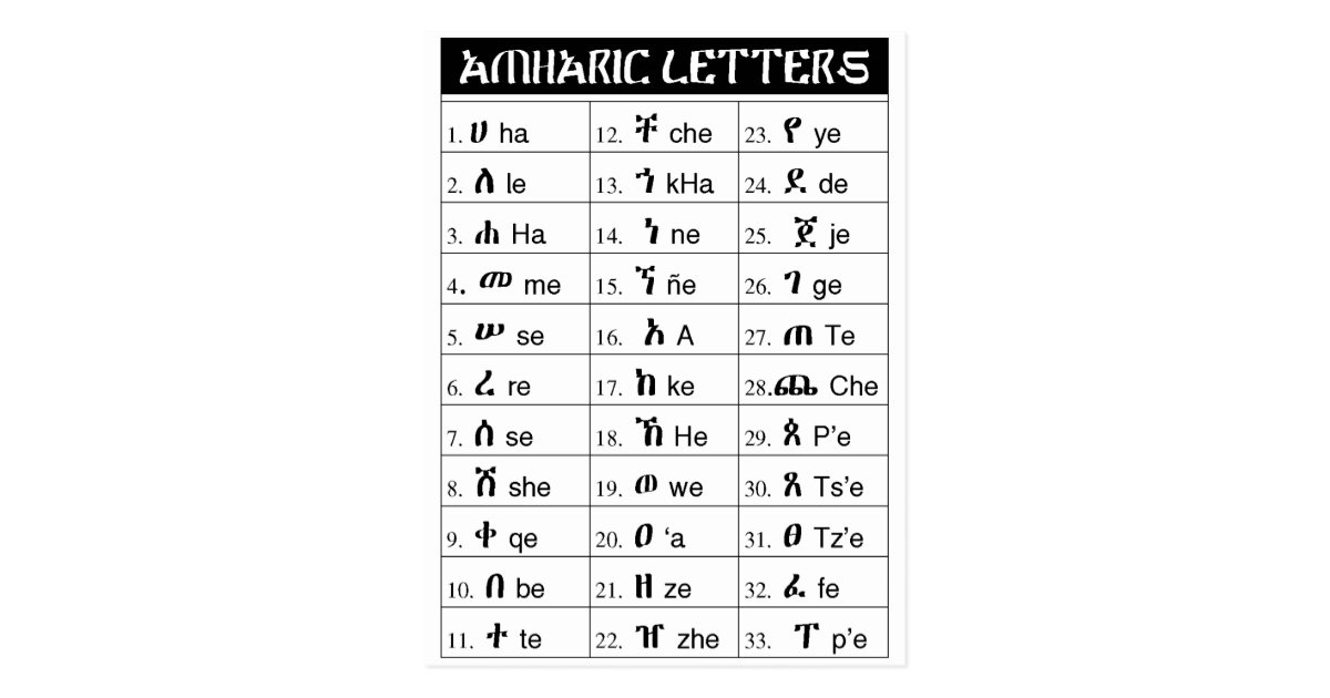 Amharic Alphabet 33rd Degree Lesson Chart Postcard Zazzle Com