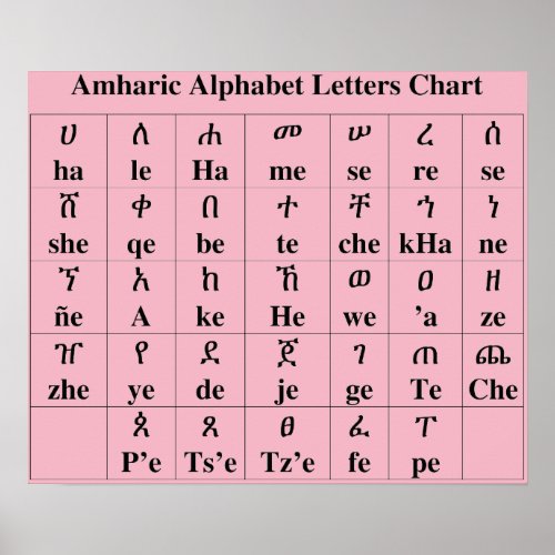 Amharic Alphabet Letters Chart _ 33 Degree Poster