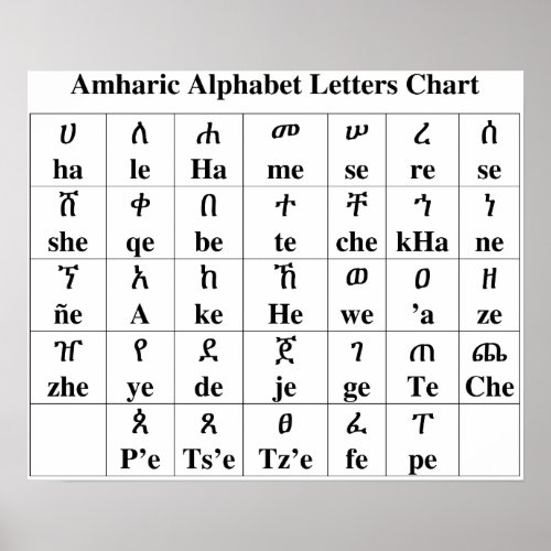 Amharic Alphabet Letters Chart _ 33 Degree Poster
