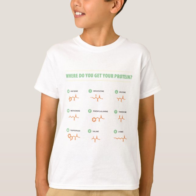 Amino Acids - Where do you get your protein? T-Shirt (Front)
