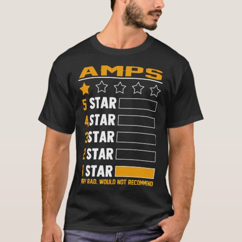 Amps Awareness Amplified Musculoskeletal Pain T_Shirt