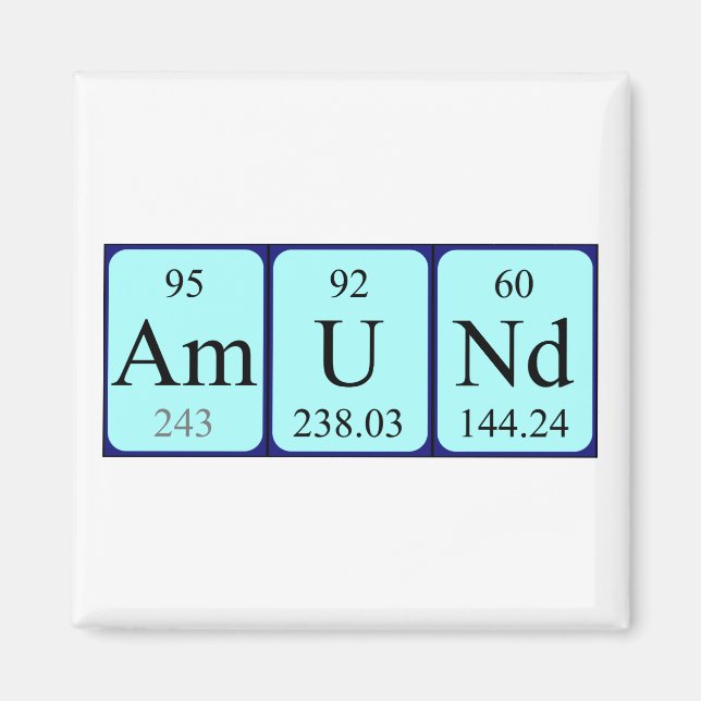 Amund periodic table name magnet (Front)