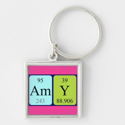 Amy periodic table name keyring