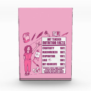 An Appreciation to Art Teachers - Perfect Gift 