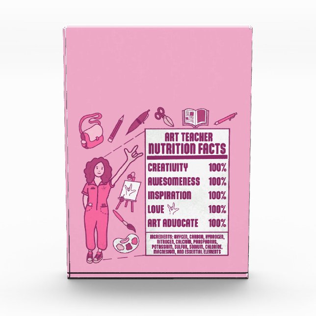 An Appreciation to Art Teachers - Perfect Gift  (Front)